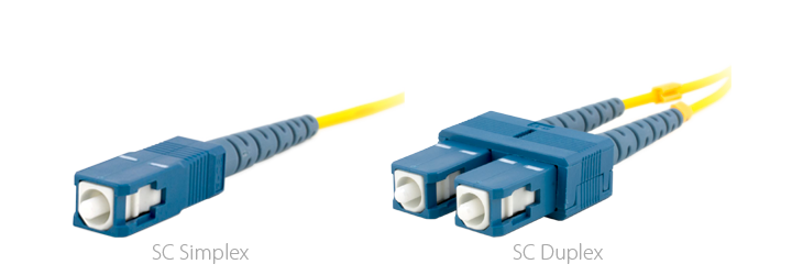 sc connectors