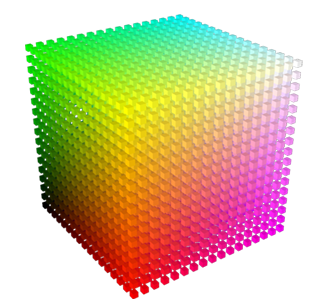 四面体補間による 33pt 3D LUT プロセッサー
