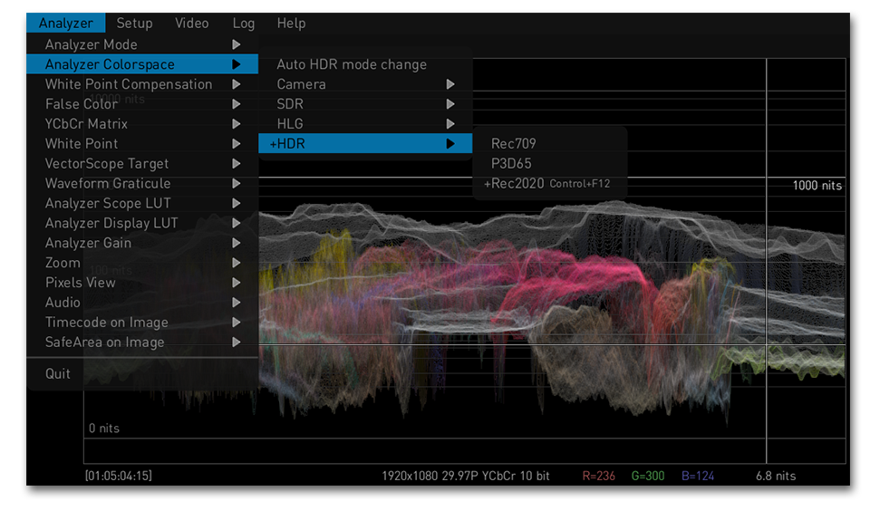 Image Analyzer Waveform