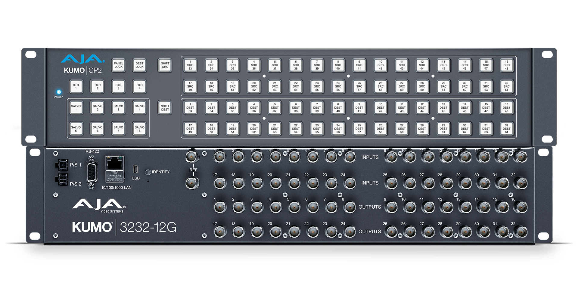 kumo routers