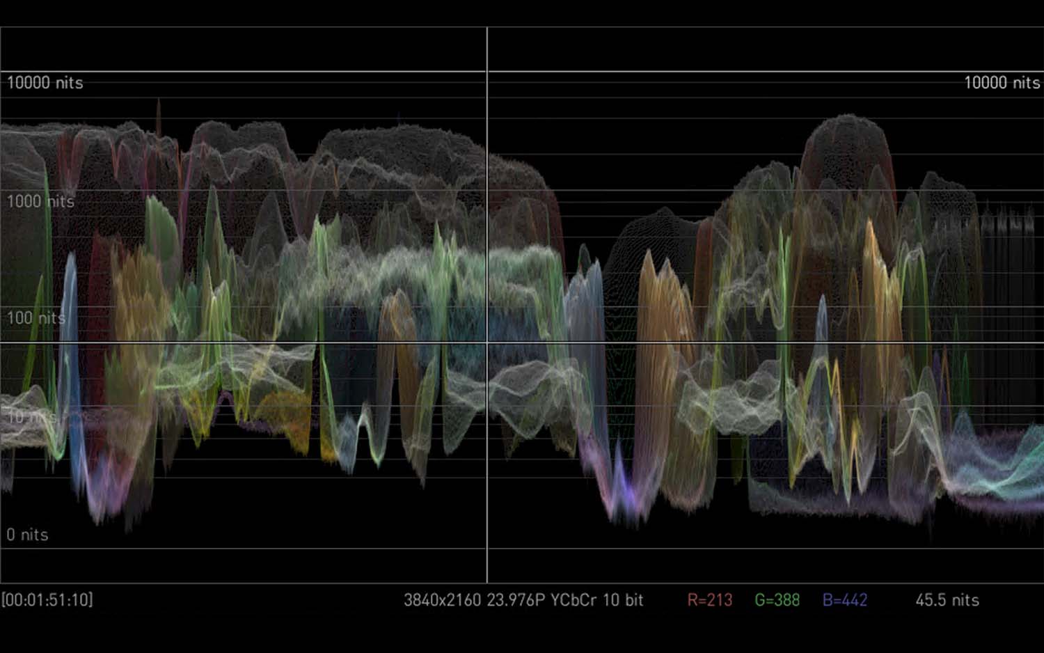 4524 waveform lumi color 720