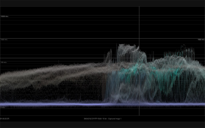 waveform lumi color thumb