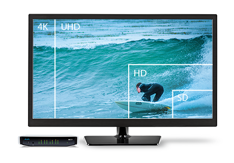 183-Io4K withHDTV 1x