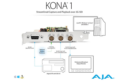 2678 kona 1 workflow 2