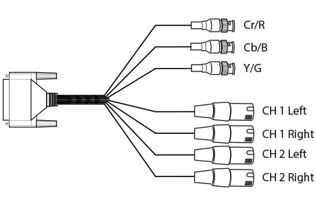 380-D10CEA cable 1x