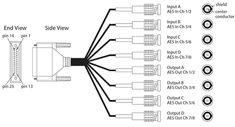 1422-diagram