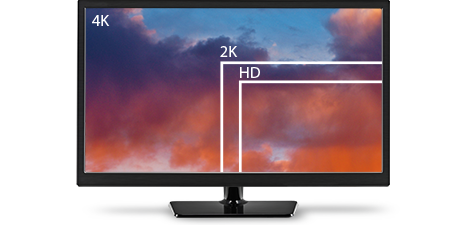 198-4K2HD resolutions