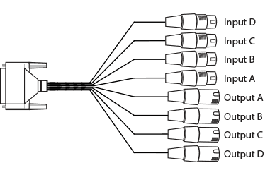 379-ADA4 cable 1x