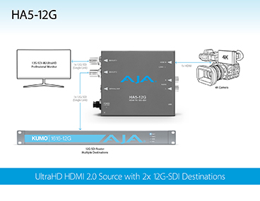 3400 ha5 12g v2 thumb