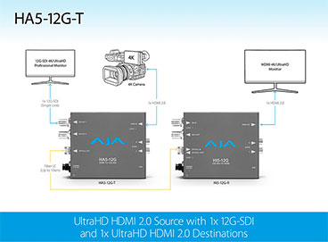 3406 ha5 12g t workflow thumb2