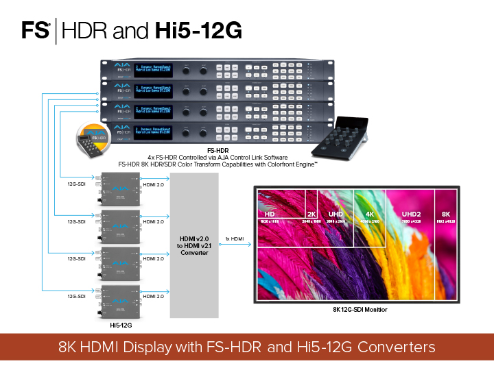 FS-HDR 8K モード